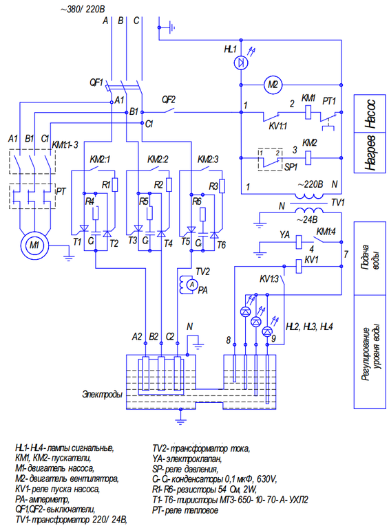 Электрическая схема парогенератора ПЭЭ - рис. 2